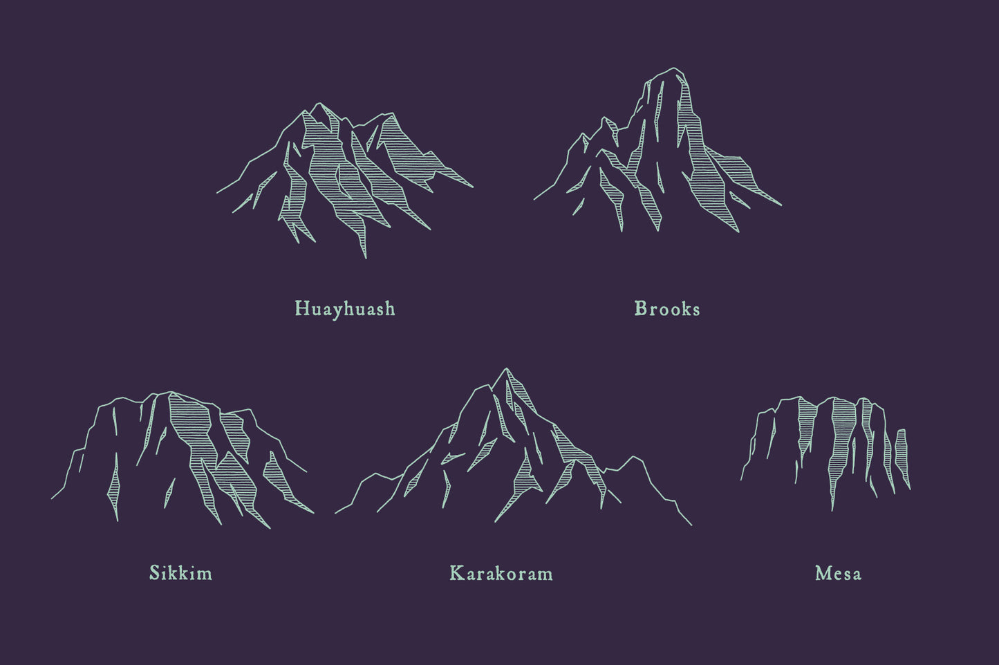 Mountain Ranges by Hand